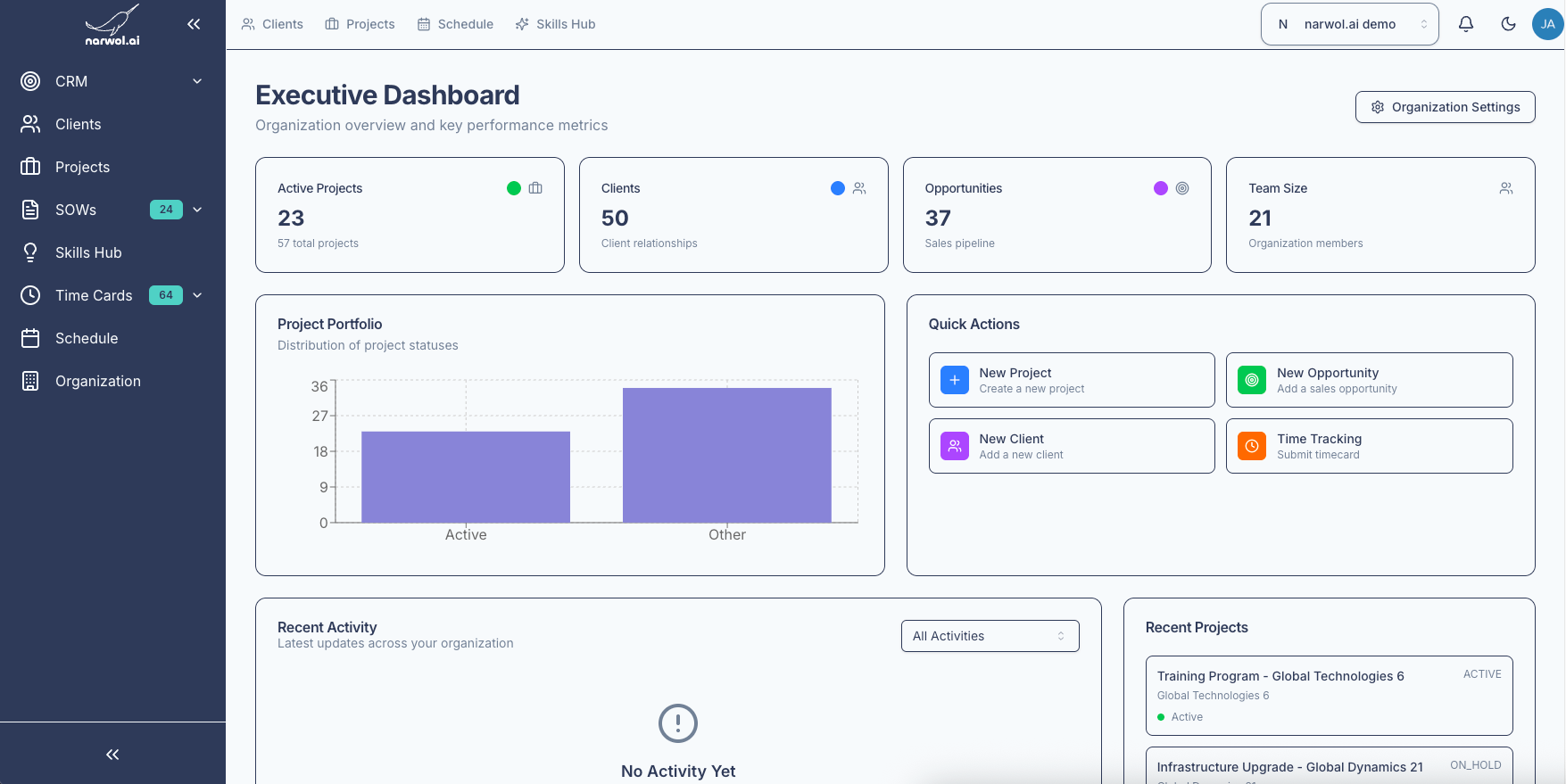 narwol main dashboard
